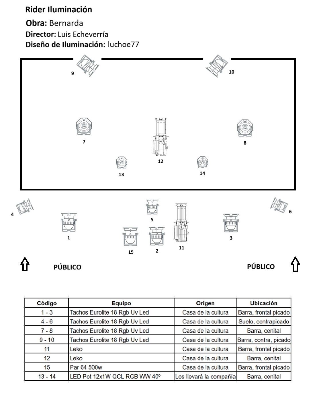 Plano de luces